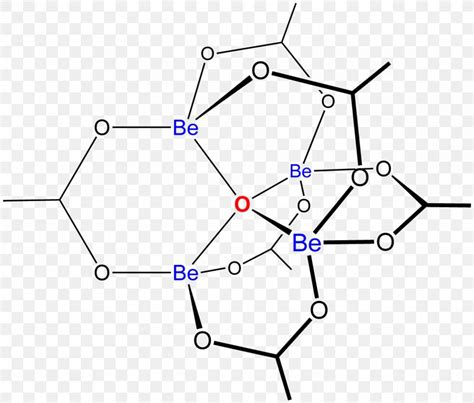 Basic Beryllium Acetate Zinc Acetate Chemical Compound, PNG, 1288x1097px, Basic Beryllium ...