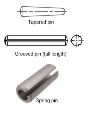 What is Mechanical Pins | Types Of Pins