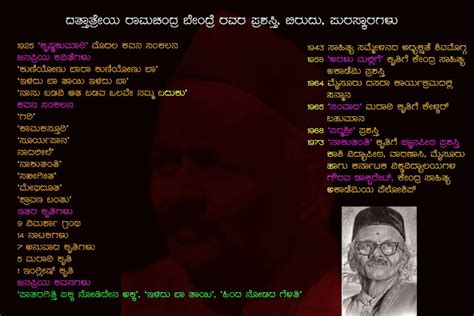 Eminent artists: DATTAATREYA RAAMACHANDRA BENDRE