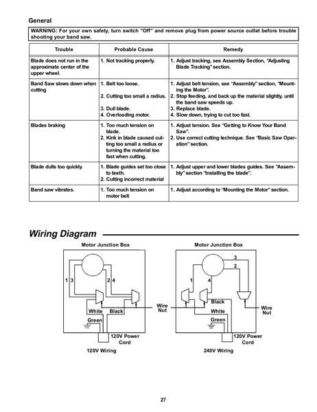 Band Saw Manual Ridgid BS14001 - Bandsawmanuals