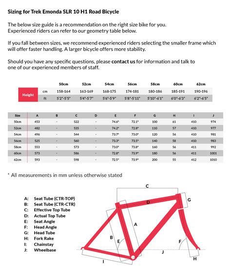 USADO - Trek ÉmondaSLR 2018 tamaño 58cm Race Shop LTD H1 | ForoMTB.com