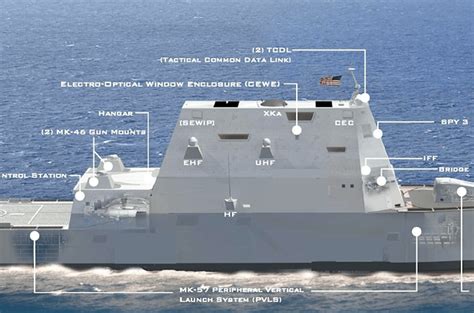 New External DDG-1000 Mast Reduces Ship’s Stealth From Original Design