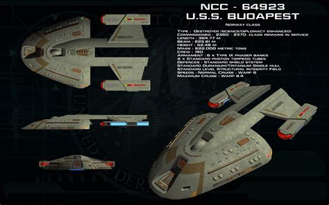 Norway Class ortho - USS Budapest by unusualsuspex on DeviantArt