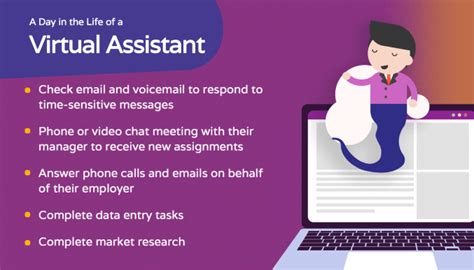 Virtual Assistant Services, Skills, Salary, and More - Hello Rache