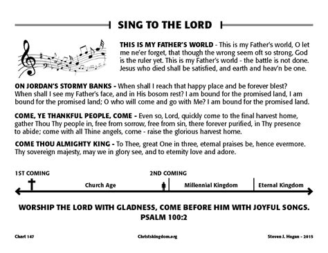 sing to the lord 2 - Christ's Kingdom and the End Times