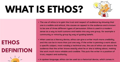 Ethos: Definition, Useful Examples of Ethos in Spoken Language ...