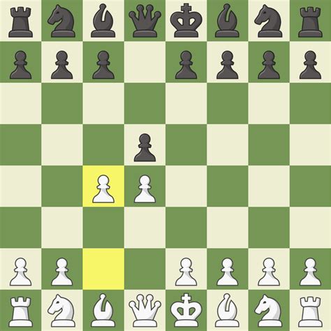 Queen's Gambit - Chess Openings - Chess.com