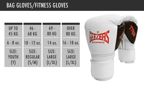 Boxing Glove Size Guide - Charts & Tips - Geezers Boxing - Blog