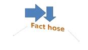 robot - Fact hose