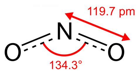 NO2 Lewis Structure, Molecular Geometry, Hybridization, Polarity, and MO Diagram - Techiescientist