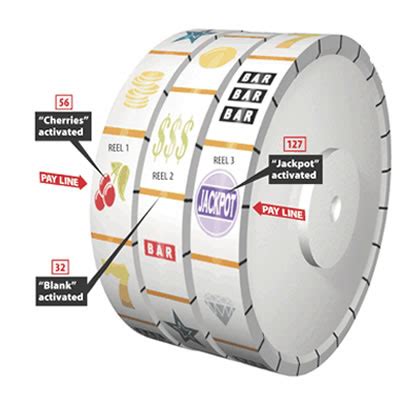 mathematics - Slot Machine Challenge - Puzzling Stack Exchange