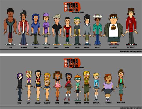 TDD meet the cast by MustacheSkulls on DeviantArt