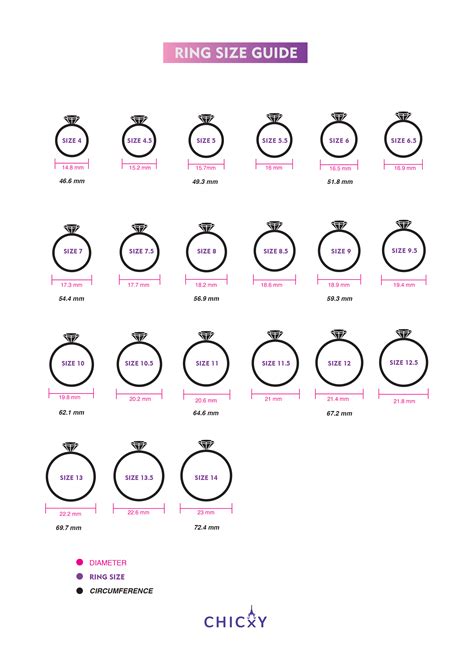 Ring Size Chart PDF