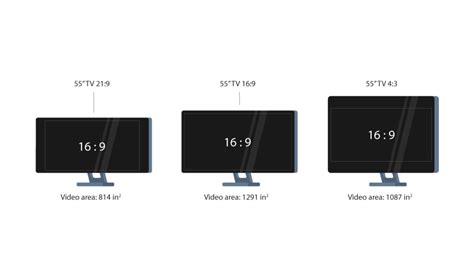 Duna kefe Földközitenger monitor size comparison Guggenheim Múzeum ...