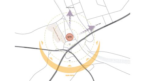 13F02_03-Sun Path View Analysis | JFA | Sun path, Urban design graphics, Sun diagram