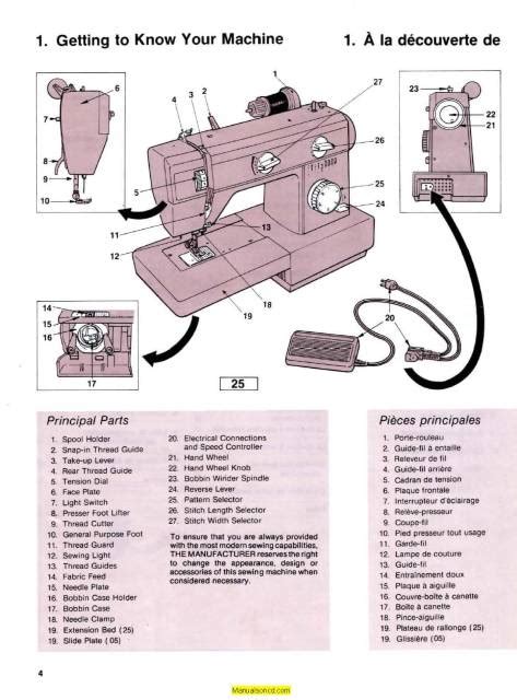 Singer 5505-5525 Sewing Machine Instruction Manual