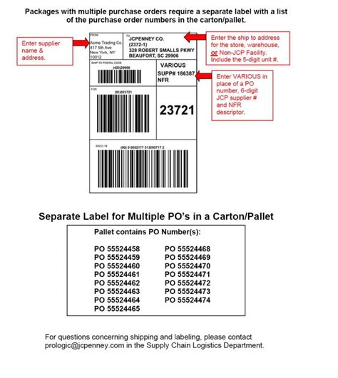 GS1-128 Shipping Label (JCPenny) - EDI Academy Blog