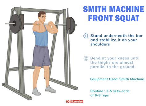 Smith Machine Front Squat | 101Exercise.com