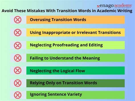 Transition Words - Definition, Types and Examples