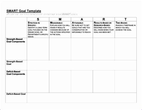 Smart Goals Template Excel Free