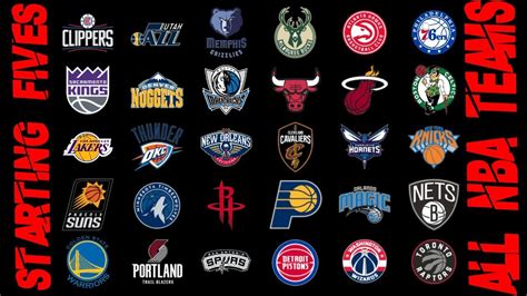 Do You Know The Starters For Every NBA Team in 2018-2019? - YouTube