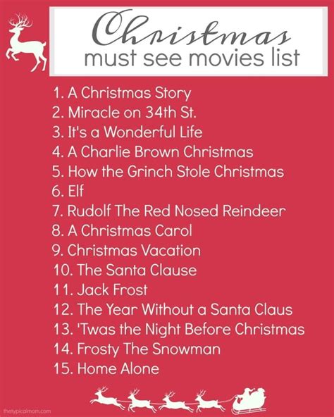 Christmas movies list · The Typical Mom