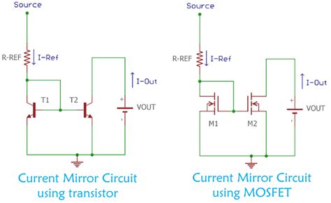 Current Mirror Circuit Designs using BJT and MOSFET