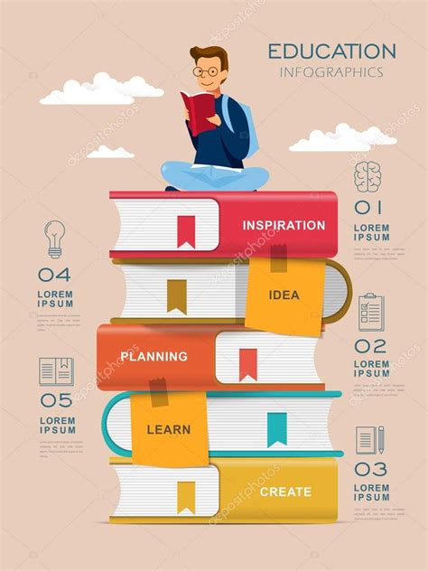 Education infographic design Stock Vector by ©HstrongART 124144174