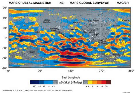 Nobody Knows What These Mysterious Plumes are on Mars - Universe Today