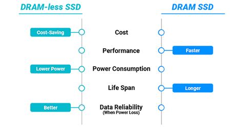 ADATA INDUSTRIAL - Global Leader In Industrial-grade Memory