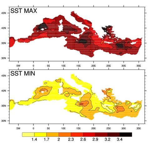 Climate change in the Mediterranean Sea | Weather and Climate @ Reading