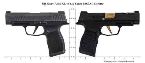 Sig Sauer P365 XL vs Sig Sauer P365 XMACRO vs Sig Sauer P365XL Spectre size comparison | Handgun ...