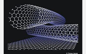 Carbon nanotubes and graphene - LNF Wiki