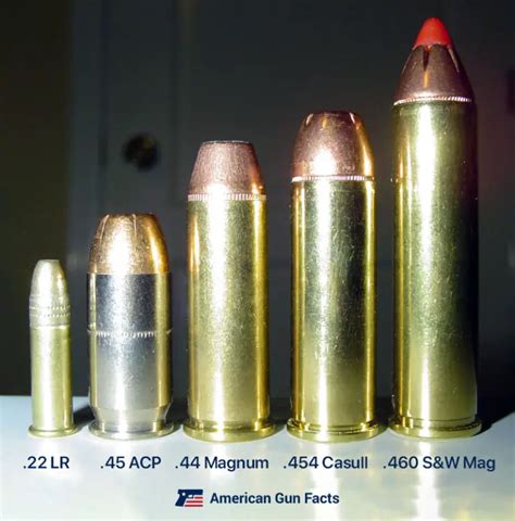 454 Casull vs 44 Mag – Caliber Comparison