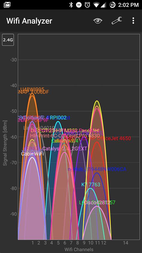 Wifi signal strength app for mac - resumeberlinda