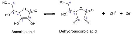 Oxidation mechanism of vitamin C (L-ascorbic acid) | Download ...