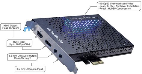 How to Use a Capture Card for Live Streaming? [Ultimate Guide]