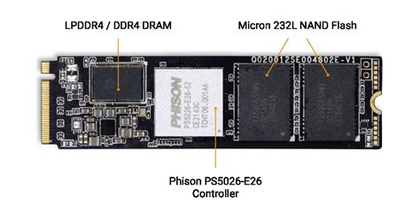 Phison Demonstrates Latest PCIe Gen5 Innovation, E26 SSD Controller With I/O+ Technology ...