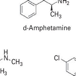 (PDF) Effects of methcathinone and 3-Cl-methcathinone (PAL-434) in cocaine discrimination or ...