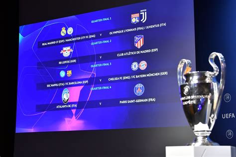 Champions League draw & schedule final tournament | CoreBet.com