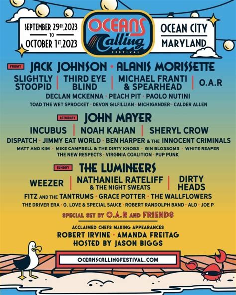 Oceans Calling Festival Unveils 2023 Artist Lineup: John Mayer, The Lumineers, Jack Johnson and More