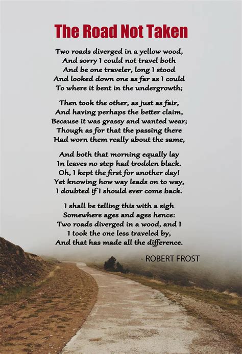 The Road Not Taken Poem by Robert Frost Motivational Poster - Etsy