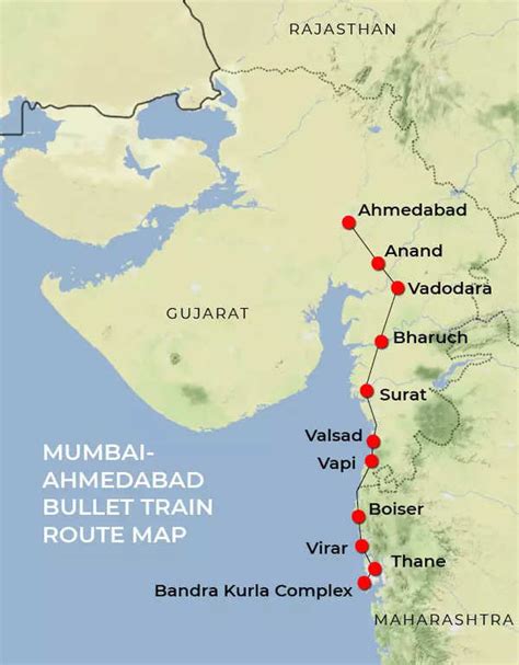 Why the bullet train project has moved at slow speed - Times of India