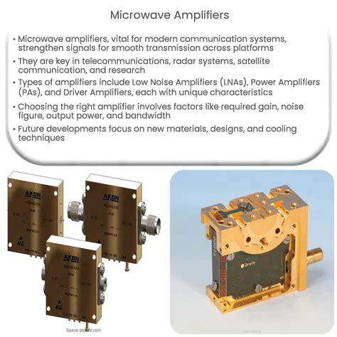 Microwave Amplifiers | How it works, Application & Advantages