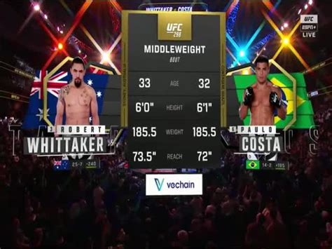 Robert Whittaker vs Paulo Costa Full Fight UFC 298 Anaheim Part 1 M...