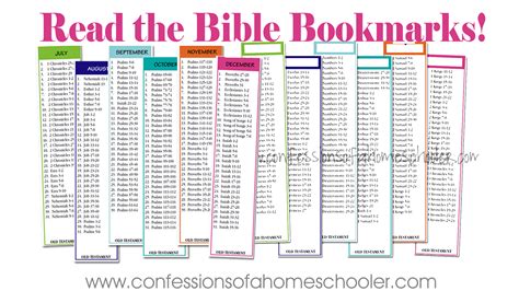 Read The Bible In A Year Plan Printable