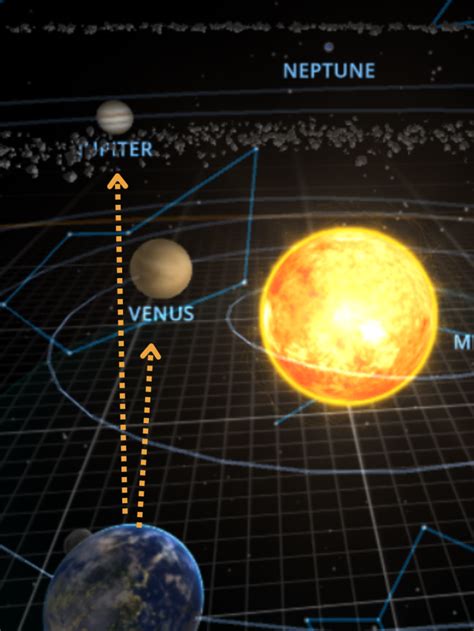 Rare Pics: Venus and Jupiter conjunction