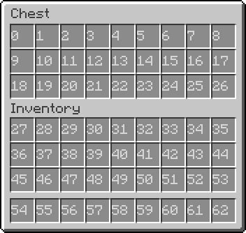 Inventory - wiki.vg