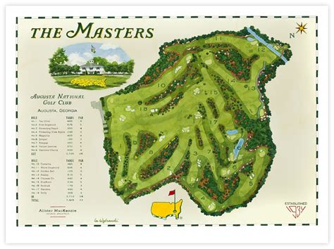 Masters Golf Course Layout