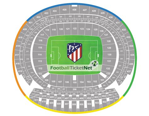 Atletico Madrid vs Sevilla FC 08/03/2020 | Football Ticket Net